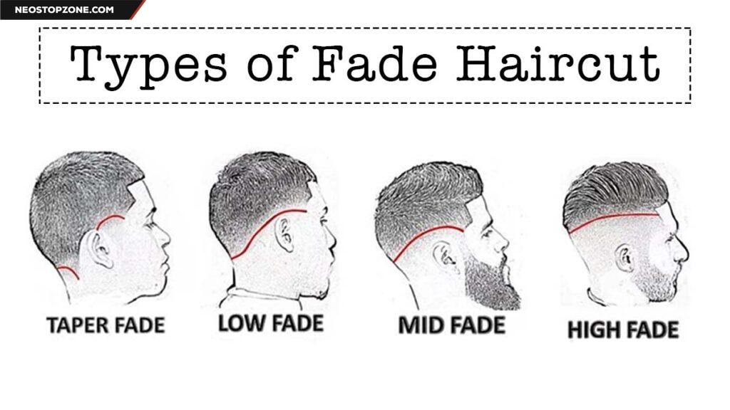 Types of fade haircuts for men